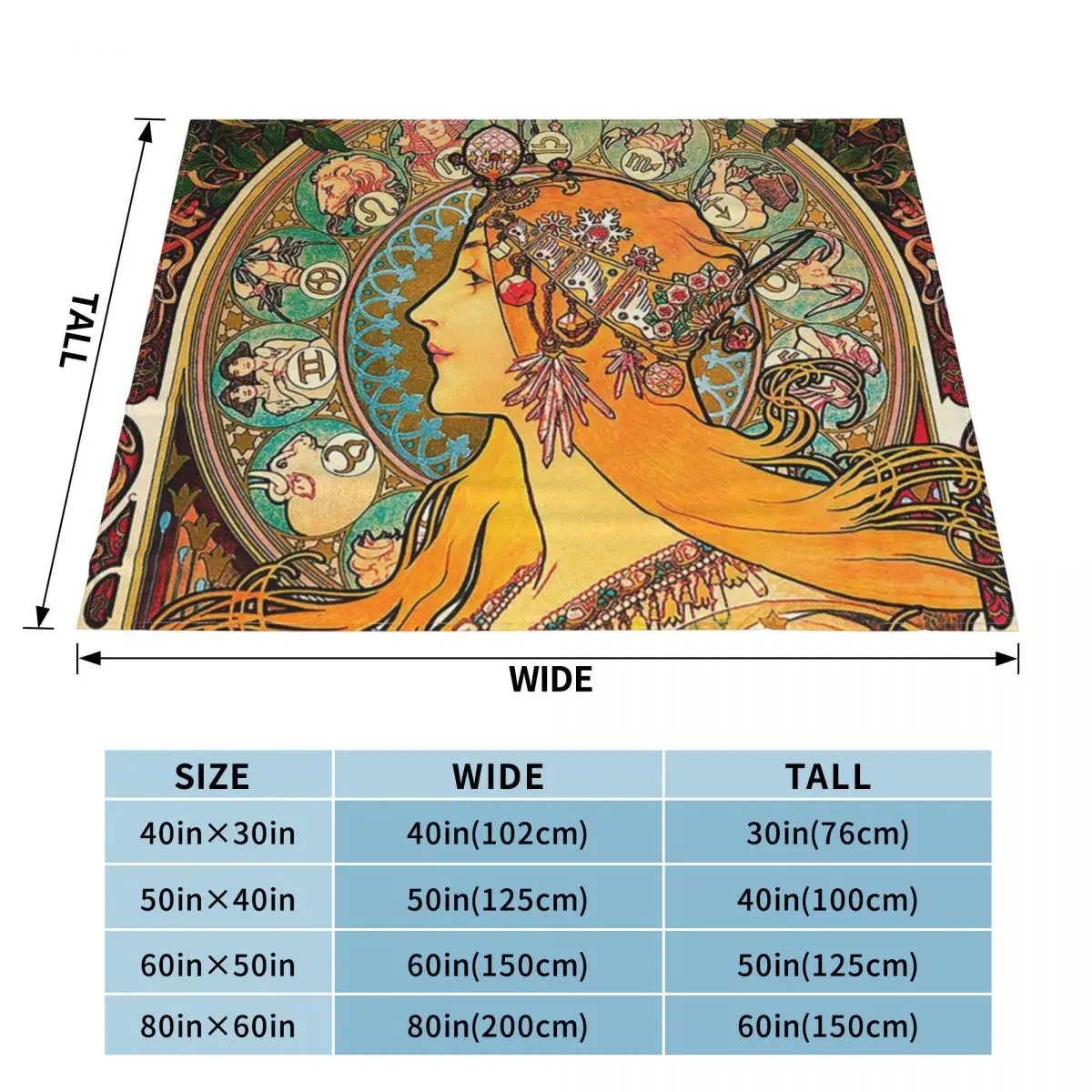 HD. Zodiac Alphonse Mucha (1896) �� ��ȭ�� ������ ���, ǫ���� ���, ���� ��� �� ������, �������� ����