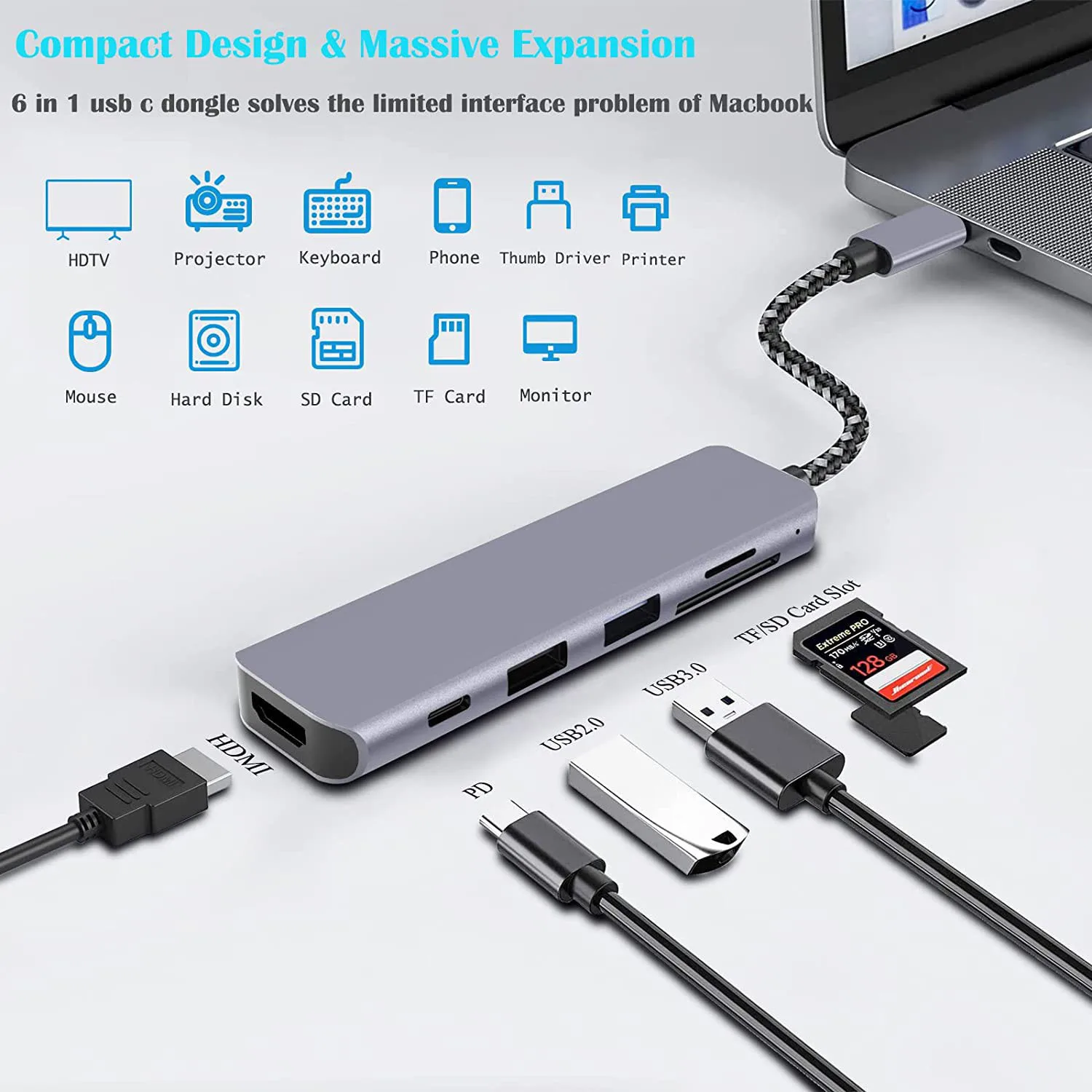USB C Hub USB-C to HDMI Adapter- Newmight 4 in 1 C adapter with 4 1