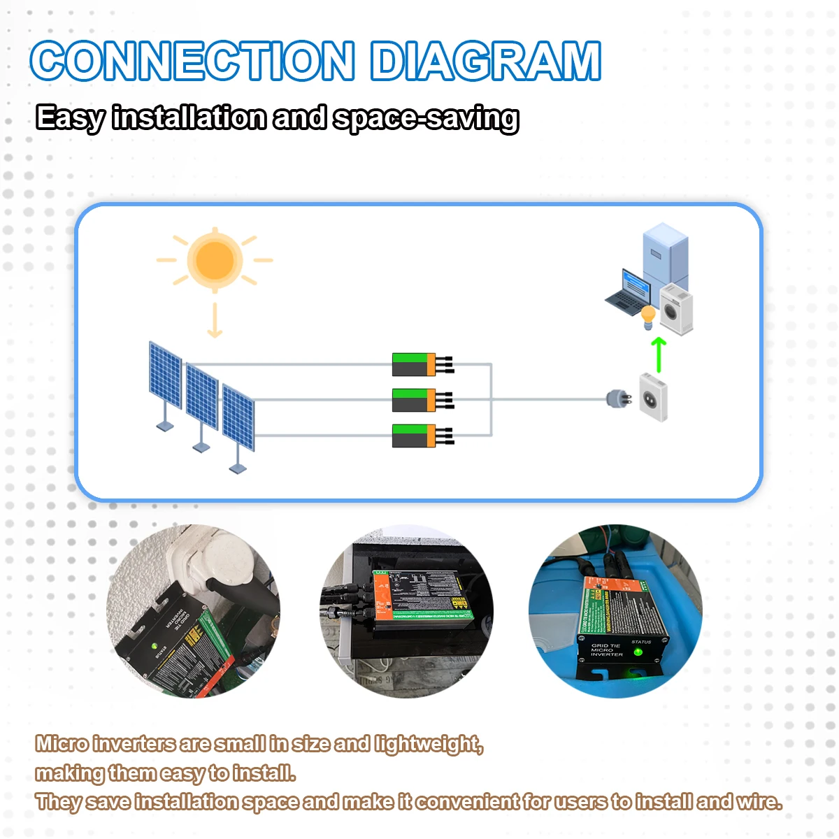 700w 500w 350w solar grid tie micro inverter mppt eingang DC26V-46V pv ausgang AC110V-240V home solar auf netz system