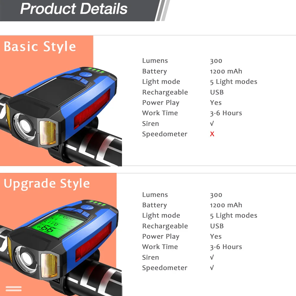 Phare de vélo rechargeable 450 lumens online kaufen