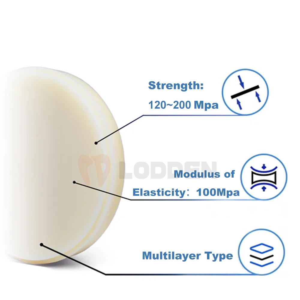 Lodden Multilayer PMMA Blocks 98*10-25mm Dental Lab Milling Discs For Make  Temporary Bridge Restorations Resin Block for CAD CAM - AliExpress