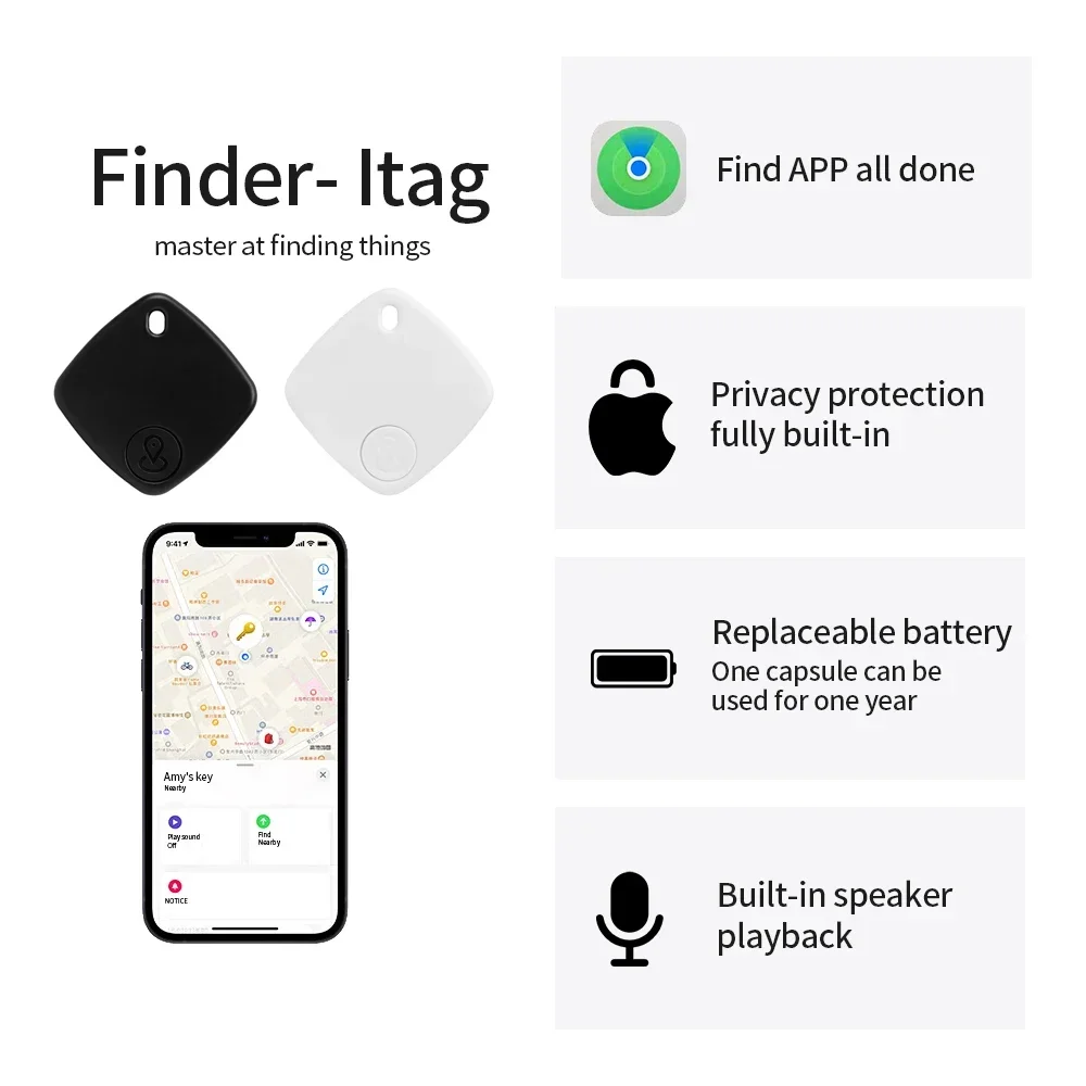 Llavero GPS Localizador Bluetooth con Alarma Antpérdida G08 CL