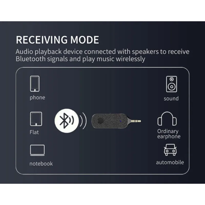 Bluetooth 5.1 Receiver Audio Adapter 3.5mm Aux Wireless Transmitter Car Handsfree Microphone Headphone Adapter Black Dongle