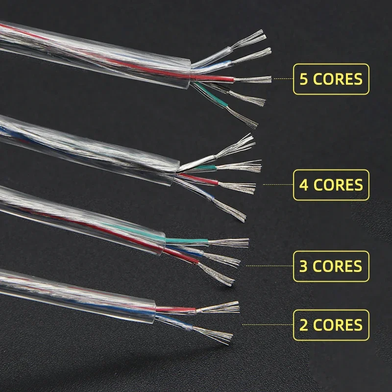 Description Picture 4 of item1~10m Transparent Power Cord 2 3 4 5 Cores PVC Insulation Tinned Copper Cable 28/26/24/22/20/18/16AWG LED Light Electronic Wire