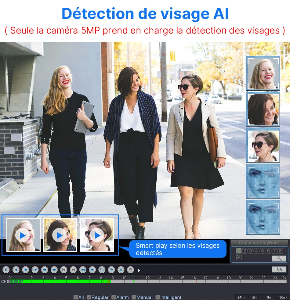 Hiseeu 5MP CCTV 10CH 4K NVR POE ONVIF Kit Caméra IP Camera Voiture Vigilância De Recul Security Protection Appareille Photo De Video Surveillance Maison pour La Maison Extérieure Camara Exterior