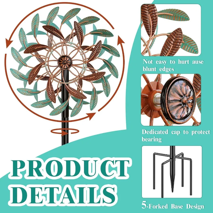 description