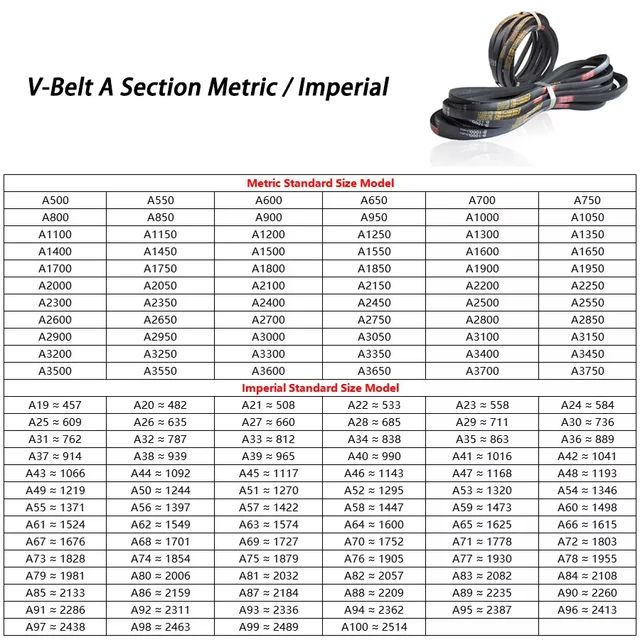 A29 Belt Uxcell A26 V-Belts 26