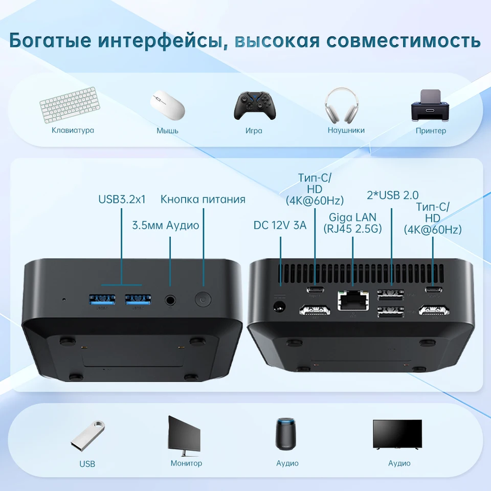 SOYO M4 Pro ミニPC N150 16GB RAM 512GB SSD ゲーミングPC 第12