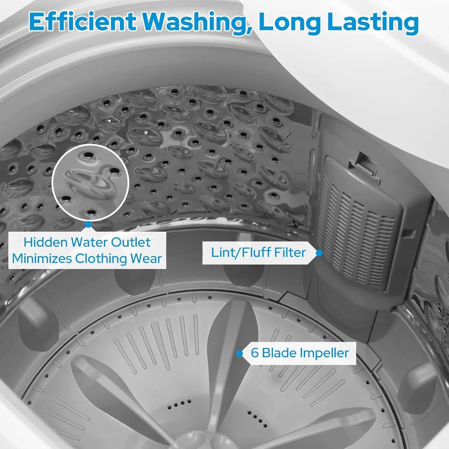 Washing Machine 2.0 Cu.Ft. Compact Full Automatic lavadora portatil for Apartments RV Dorms Portable Washer White
