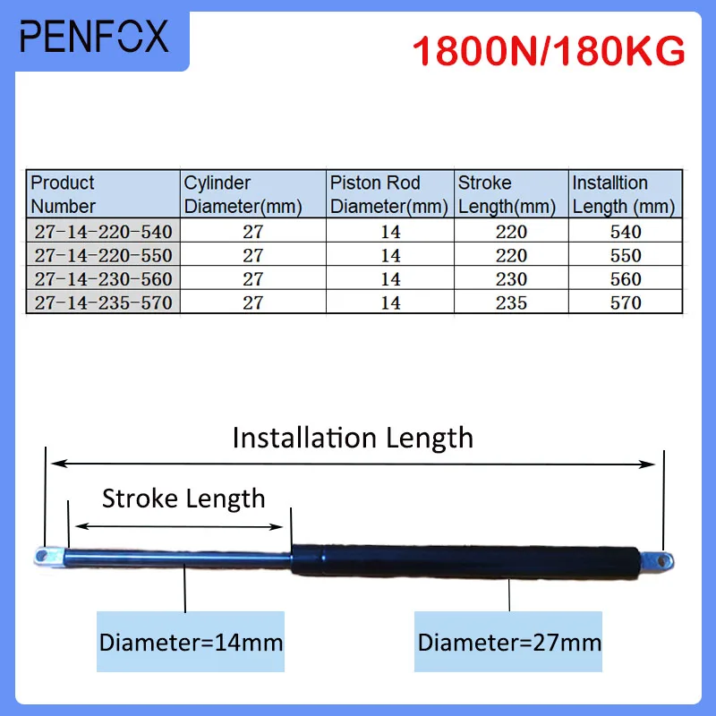  Ʈ s  ö   Ʈ  Ʈ, RV  ڵ Ʈ , 540mm-570mm, 1800N, 1 