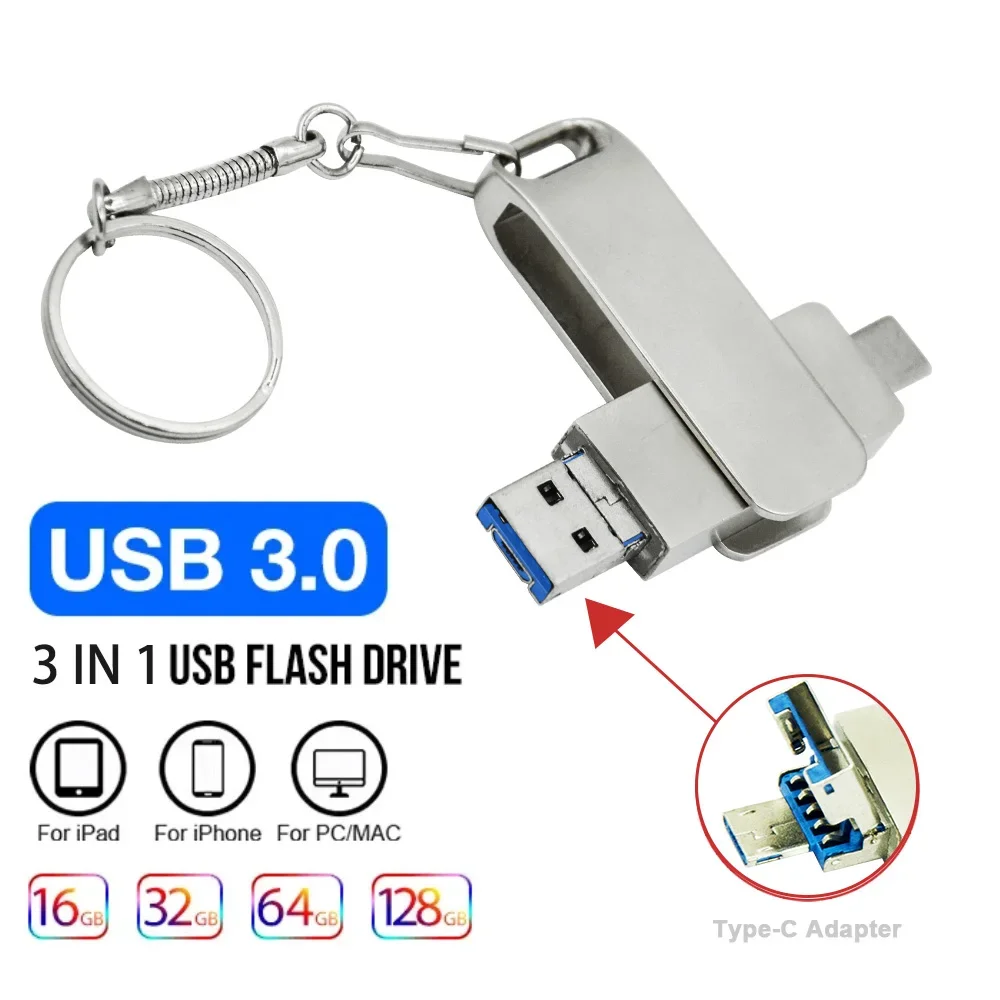 HP 128 GB Chiavetta USB 3.1 - Lettura fino a 120 MB/s, Conserva i tuoi dati in sicurezza con una