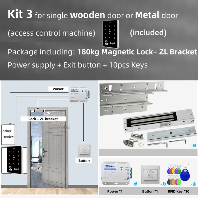 S10W-Kit3