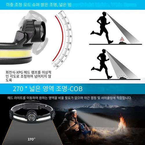 아웃도어 강력한 아웃도어 줌 센서 헤드 라이트, 투광 조명 COB 헤드 마운트 낚시 러닝 4