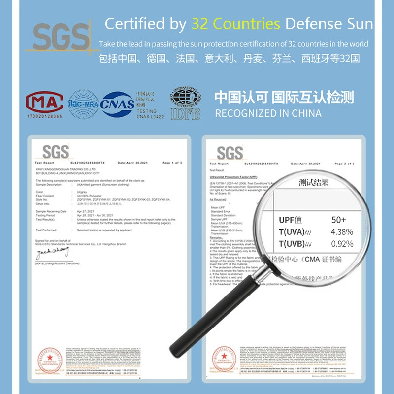 Рисунок 5 - Солнцезащитная куртка для женщин