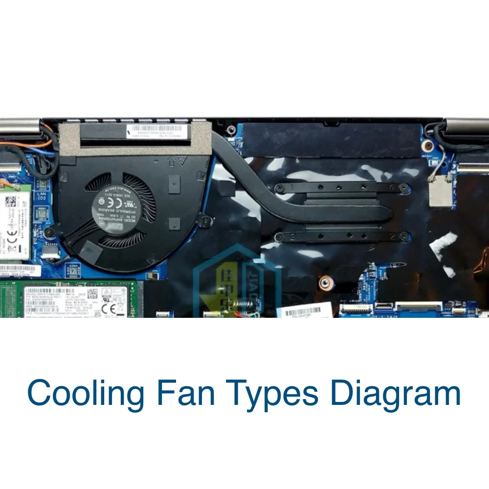 Dissipateur Thermique (heatsink) Pour IBM Lenovo ThinkCentre M58p USFF - Réf. 45C7736, 43N9427 - Occasion