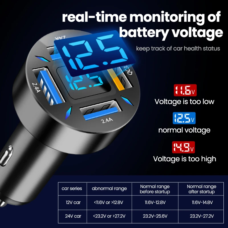 USB Car Phone Charger Adapter, 4 Portas, Carregamento Rápido, PD, Carga Rápida 3.0, iPhone 13, 12, Xiaomi, Samsung, 66W