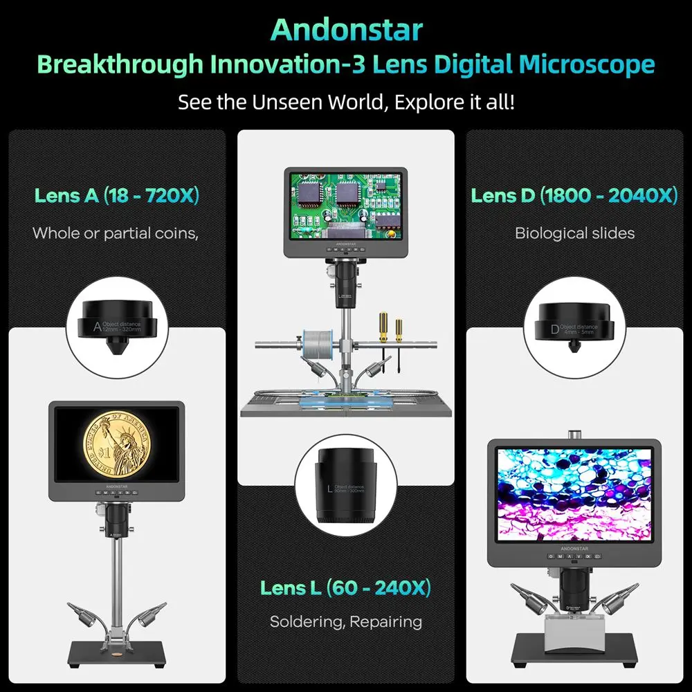 Andonstar AD249SM-Plus 삼안 UHD 2160P HDMI/USB 디지털 현미경 2000X PCB/SMD 전자 납땜 전화 수리용