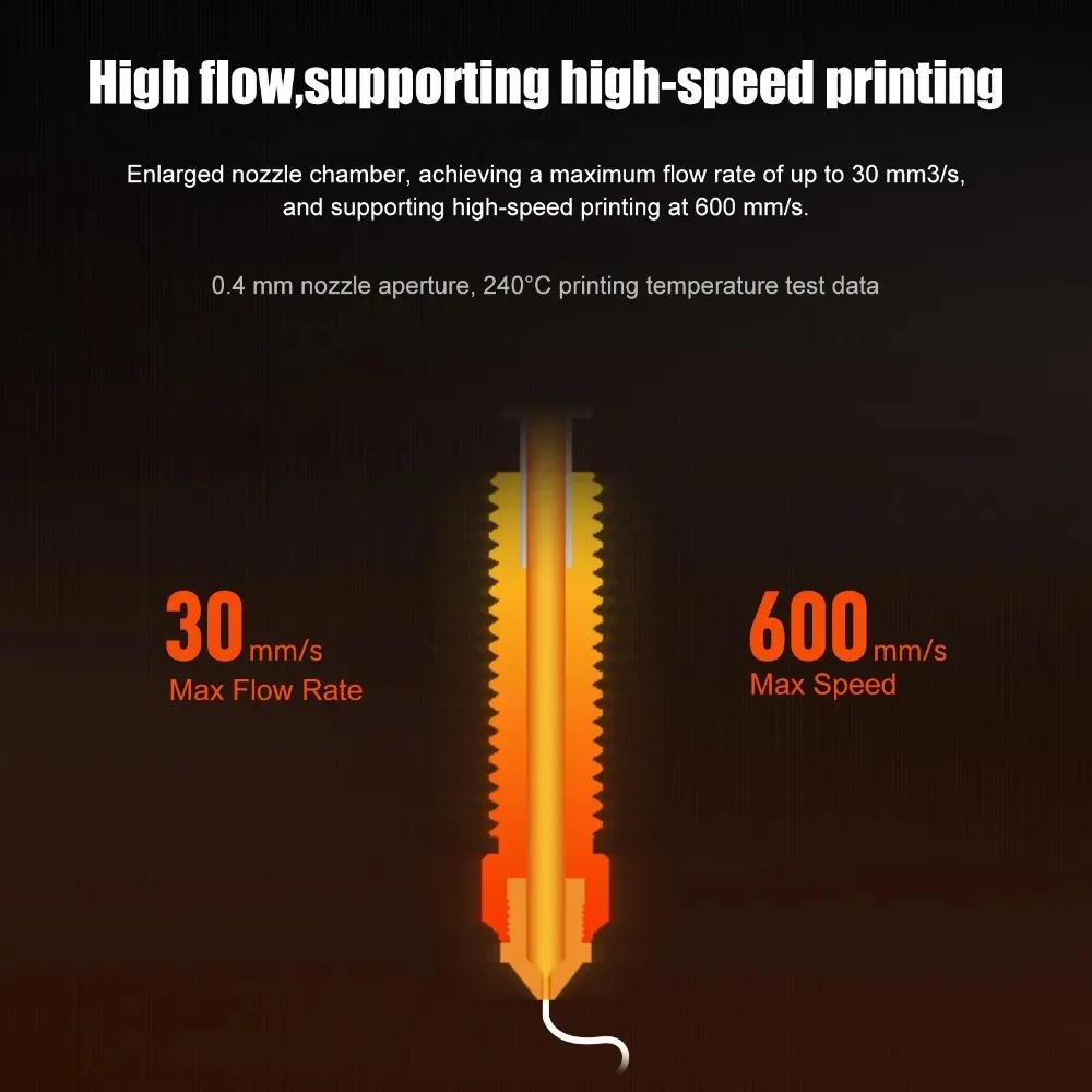 Creality K1C 깍지 하이 플로우 인쇄 업그레이드 퀵 스왑 깍지, K1 Max,K1C,Ender-3,V3 3D 프린터용, 0,4mm, 0,6mm, 0,8mm