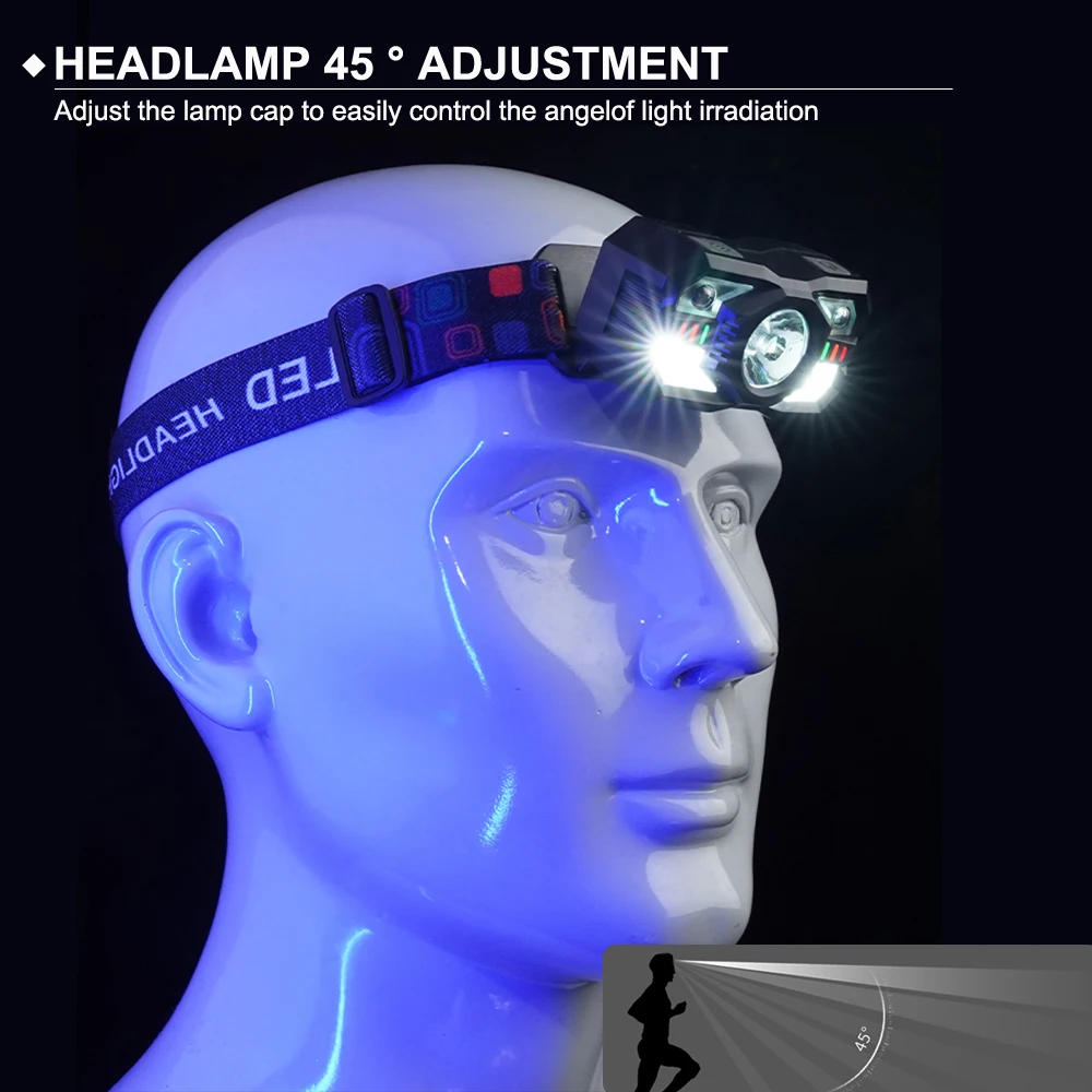 Amanfire ZL-009 Headlamp Memory Function Headlight High Light Portable 300LM Sensing Double Press Switch Light