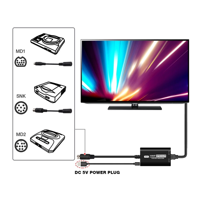호환 가능한 RGBS 1080 HD 비디오 컨버터 16/9 4/3 HD TV 비디오 케이블 분배기(MD1 MD2 게임 액세서리-A25R용)
