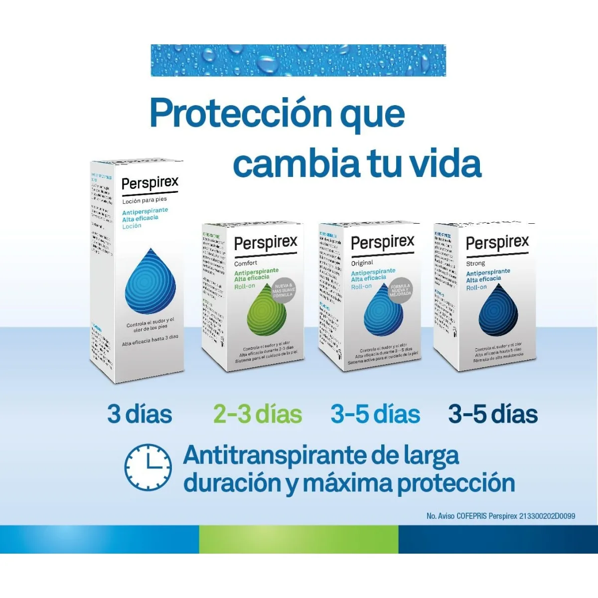 Perspirex Original Roll-On Antiperspirant-Perspiration Control for 3-5 Days, 20Ml-Natural Formula for Intimate Hygiene, Without Aluminum or Irritation, Gentle on the Skin, Prolonged Effectiveness