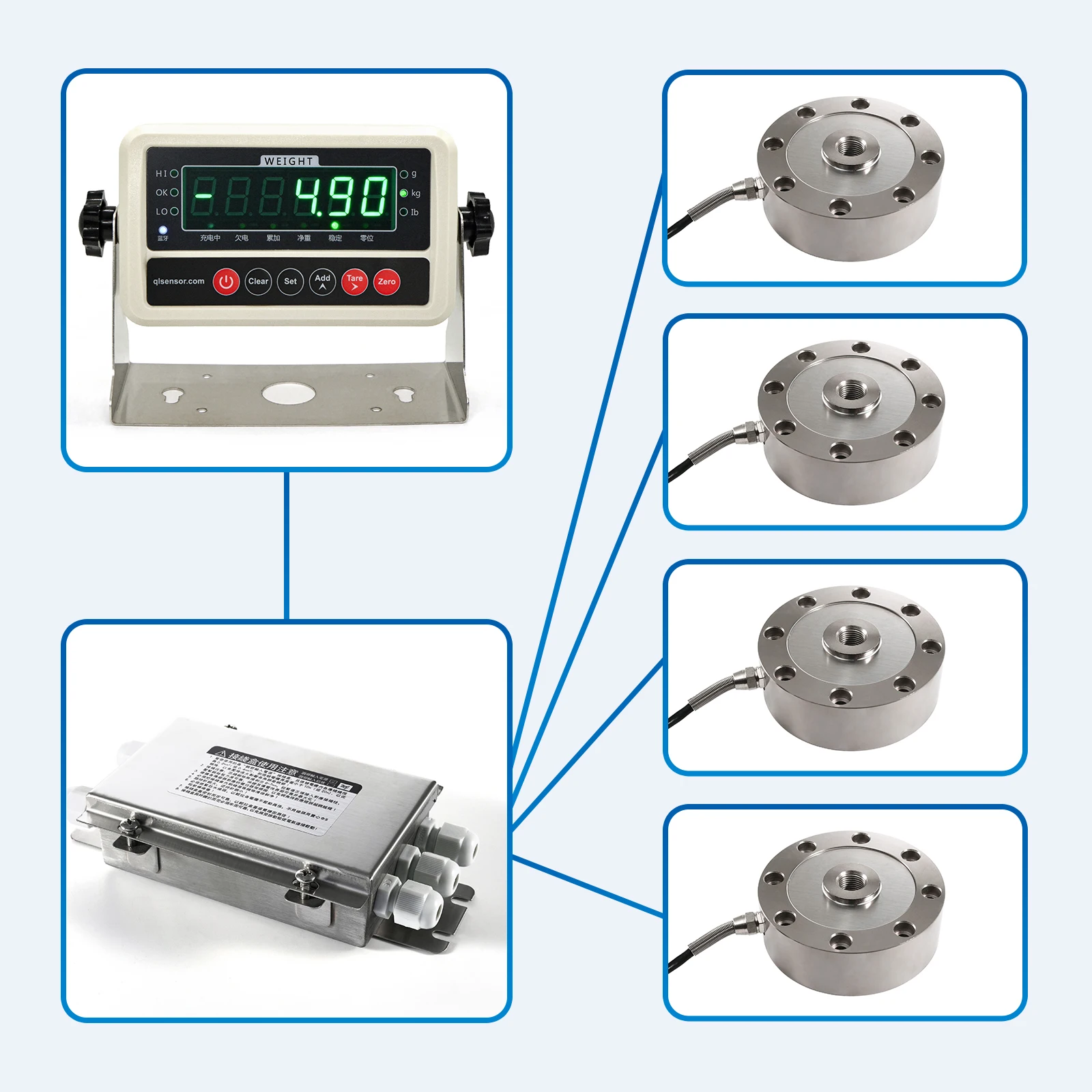 E360 Load Cell Indicator with 4 Load Cells Sensor, Truck Scale ...
