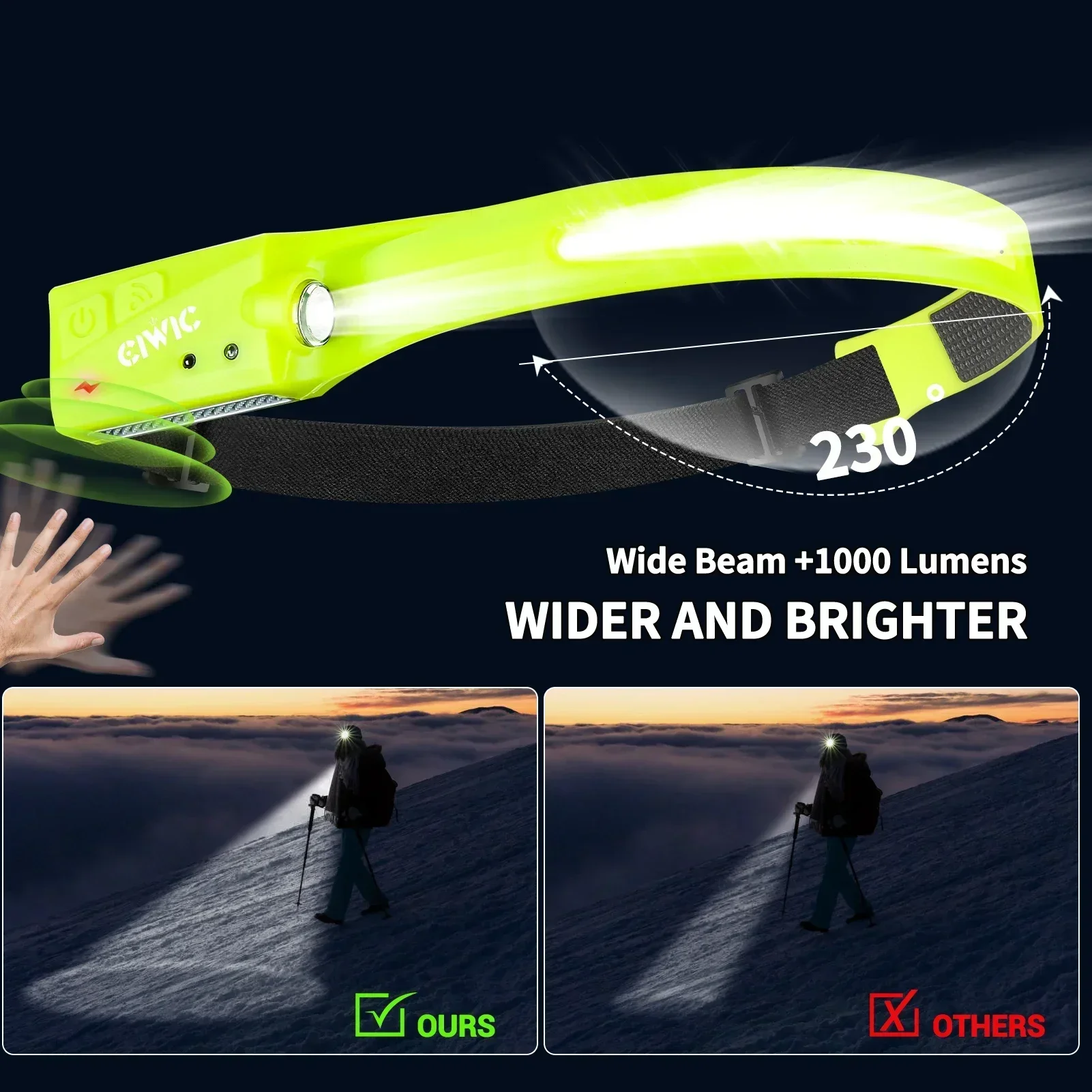 LED-Stirnlampe, USB wiederaufladbar, 3-Modus-Beleuchtung, Scheinwerfer, Taschenlampe, eingebauter Akku, Lauflicht, Camping-Taschenlampe, Notfall-Lampe – Detail 11