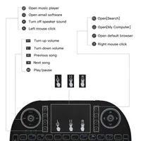 I8 Mini Wireless Keyboard Backlight 2.4G Air Mouse Remote Control Touchable Handheld for Smart Android TV Box Desktop PC - Image 5
