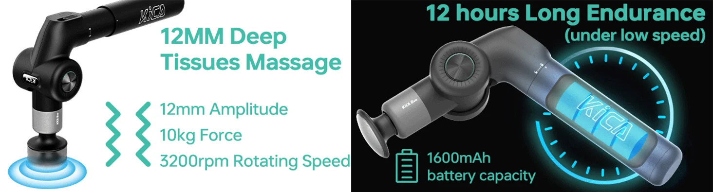 Evo Fascia Gun Pro | 15kg/3200rpm Deep Tissue Therapy | 6X Heads & 9cm Rod | 3-S