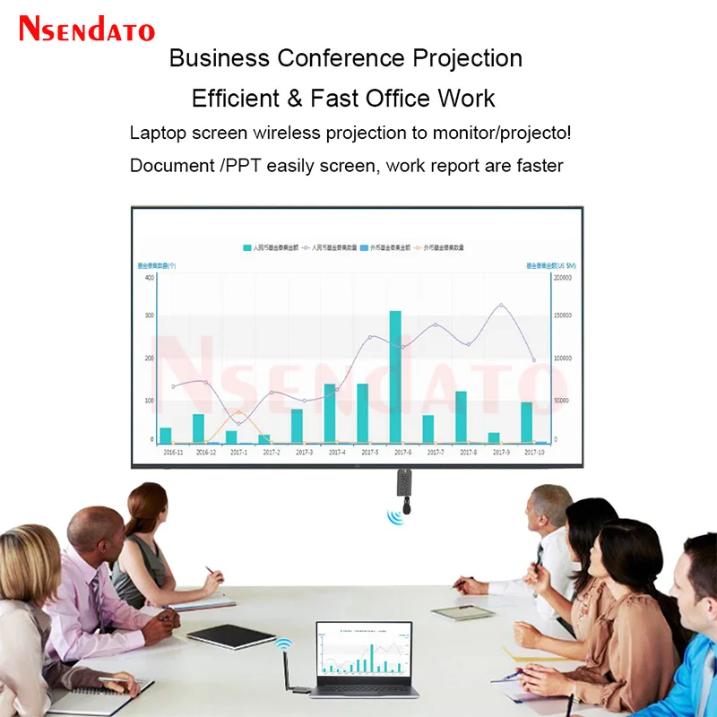 1080P HDMI Wireless Extender HDMI Video Transmitter and Receiver 50m Wireless Display TV Stick dongle For PS4 Camera PC to TV