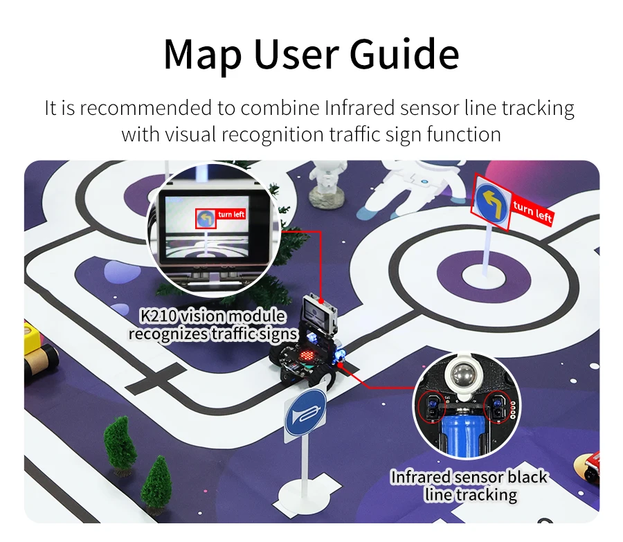 Yahboom Autopilot Track Map 2m * 1,5 m PVC wasserdichtes Material mit Verkehrs zeichen und Ampeln für das Mikrobit-Roboter auto training – Detail 13