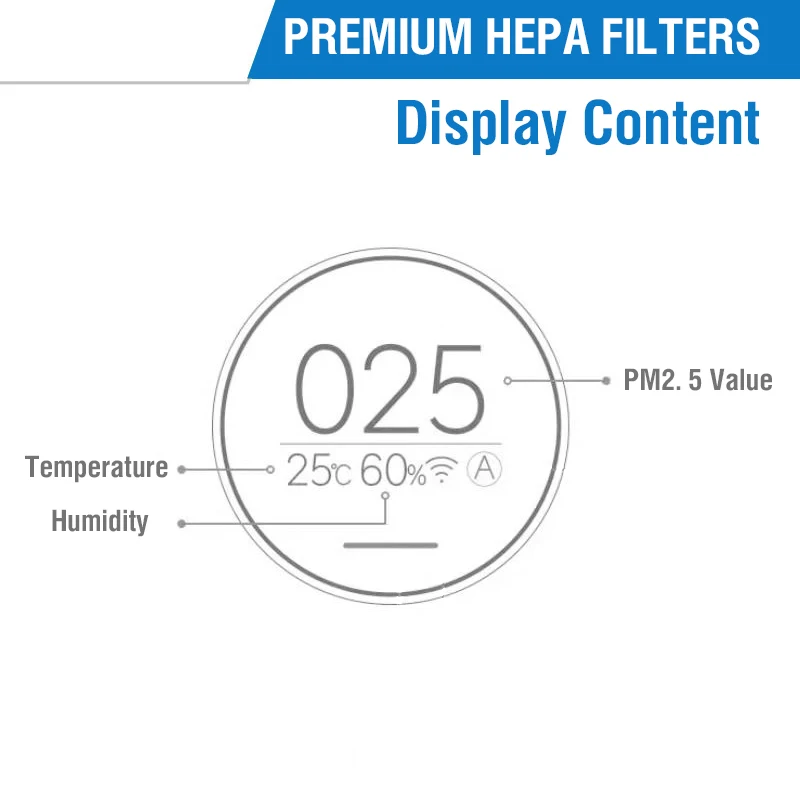 Ar Xiaomi, Filtro Hepa, 2 2C 2H 2S 3 3C 3H Pro, PM2.5
