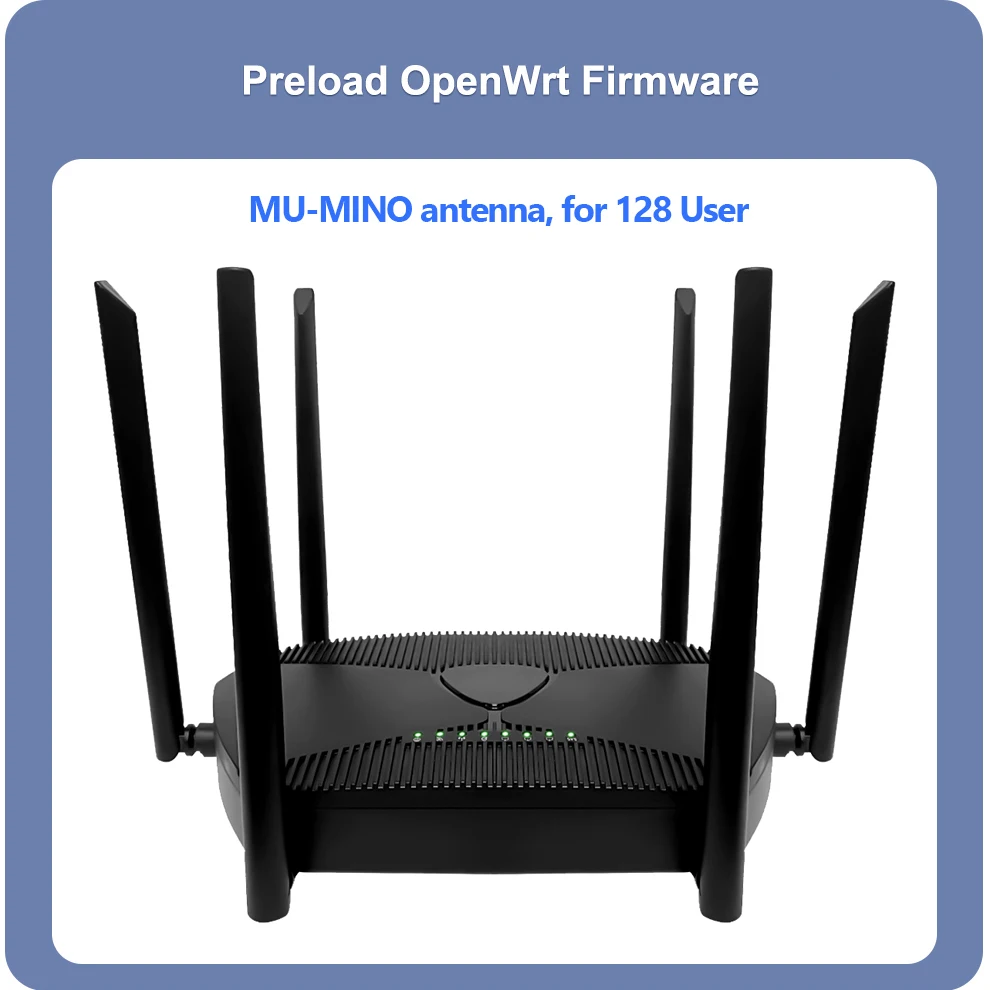 4g 5g Router Sim Card Wifi6 Mesh 3000mbps 1800m Openwrt 3*gigabit Lan  2.4ghz 5.0ghz Mu-mimo Antenna For 128 Wifi Device