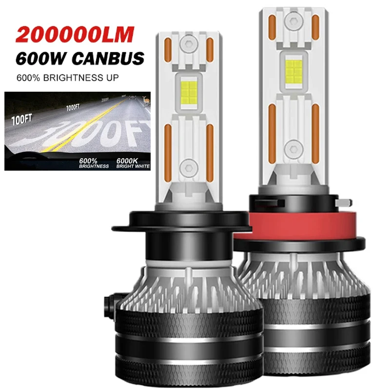 

H7 Led Canbus Car Headlight Bulbs High Power H4 Led Lamp H9 H11 HB3 9005 HB4 9006 H1 9012 Hir2 LED 6000K Fog Light