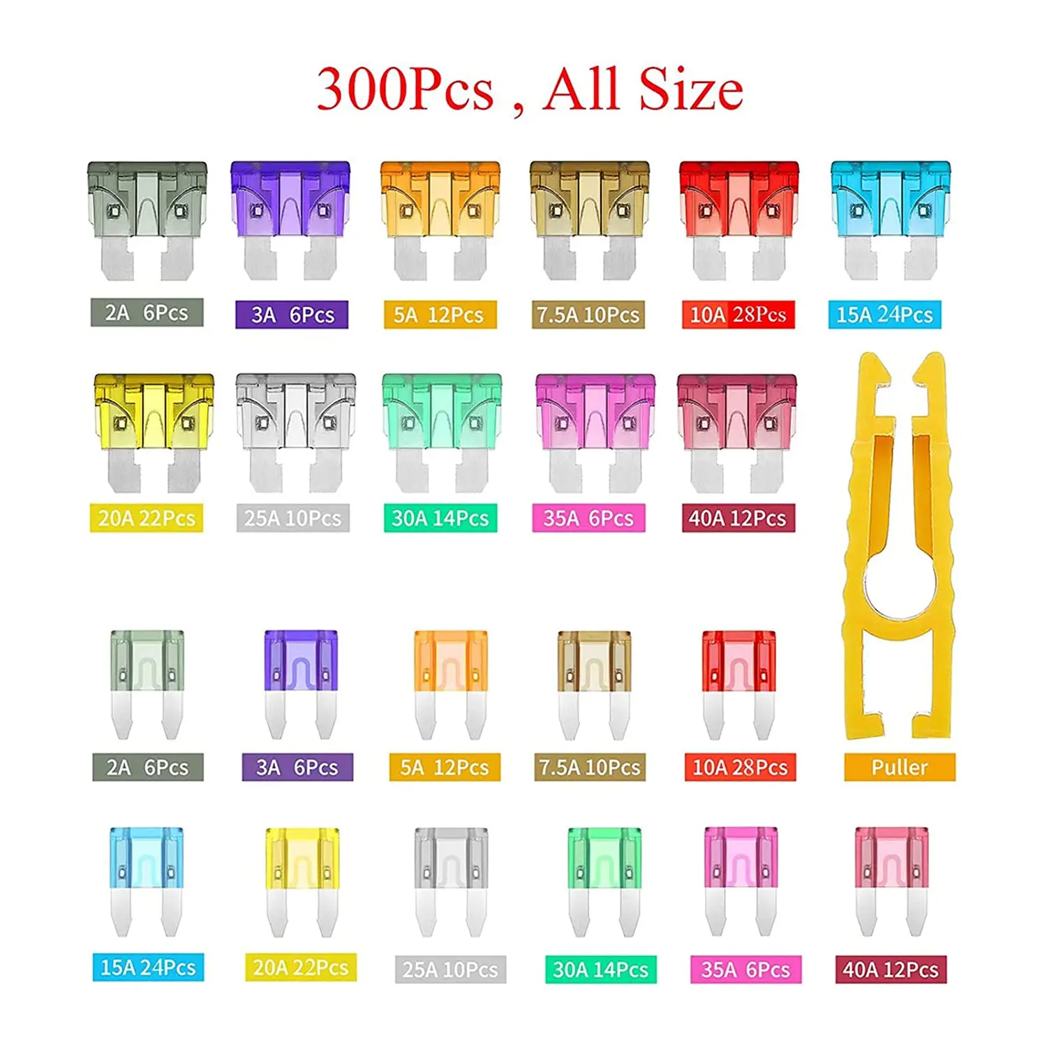 Car Fuses Kit 300pcs Replacement for Car/RV/Truck/Motorcycle (2Amp 3A 5A 7.5A 10A 15A 20A 25A 30A 35A 40A) car fuses kit,circuit adapters and fuse set,glass fuse kit