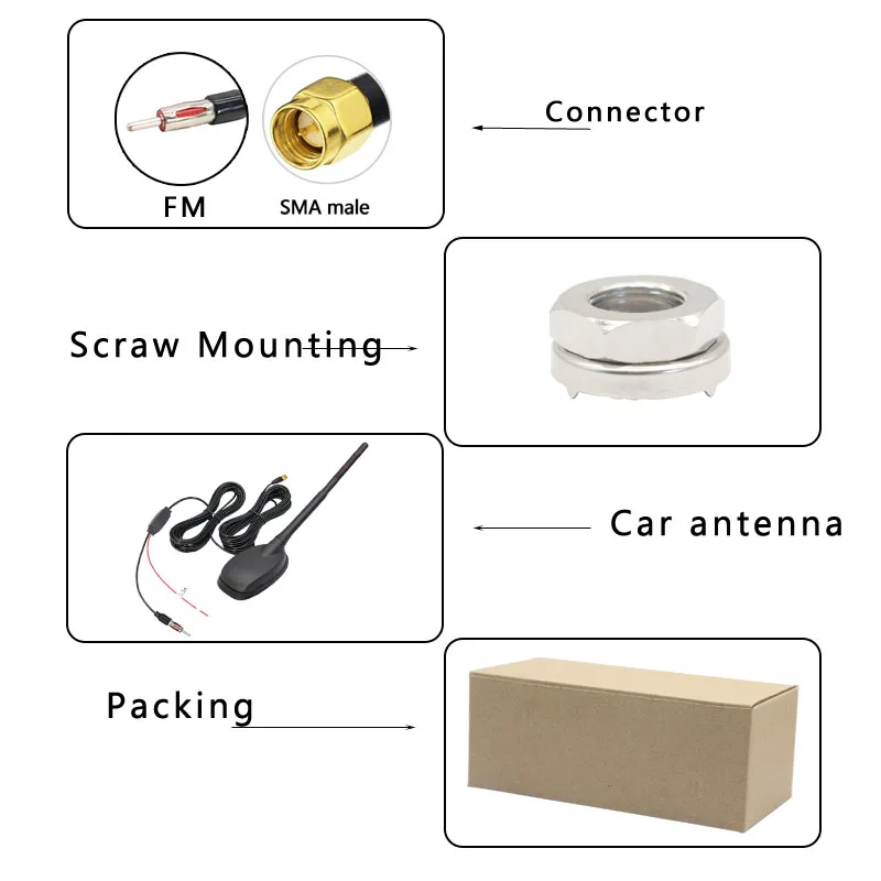 Car Roof FM GPS Shark Fin Antenna 1575.42Mhz 87.5~108Mhz 18dbi Dual-Frequency Vehicle Aerial With SMA Male