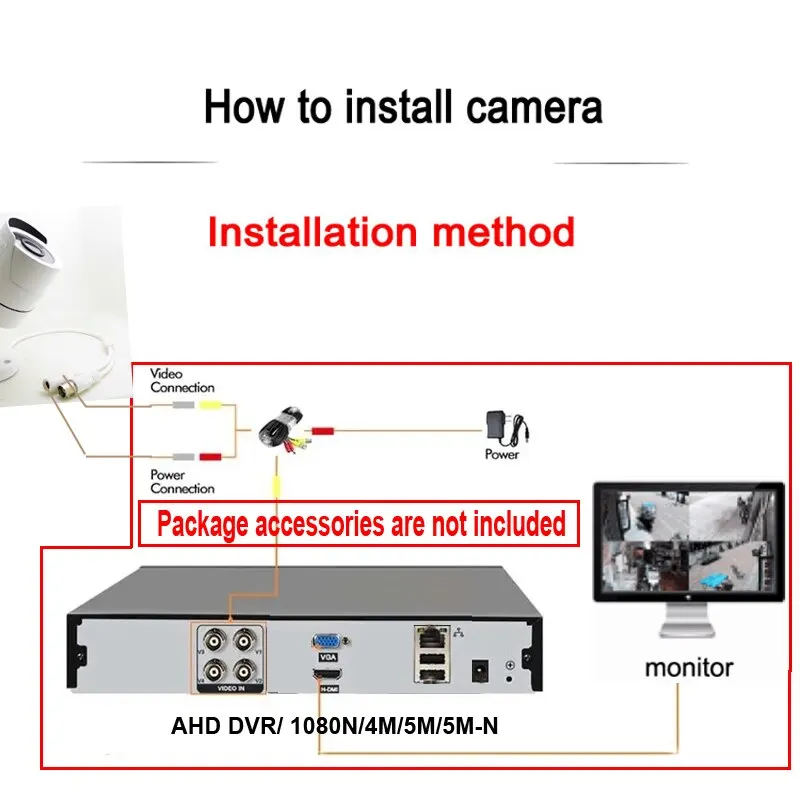 AHD Camera 1080P AHD Security Surveillance High Definition Outdoor Waterproof CCTV Infrared NightVision Bullet Wired Home Camera 5