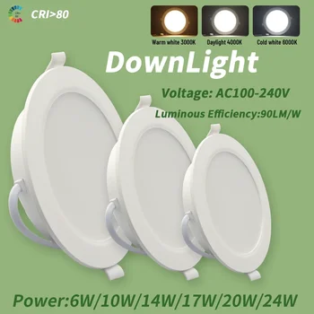 Recessed LED Round Panel Light 1
