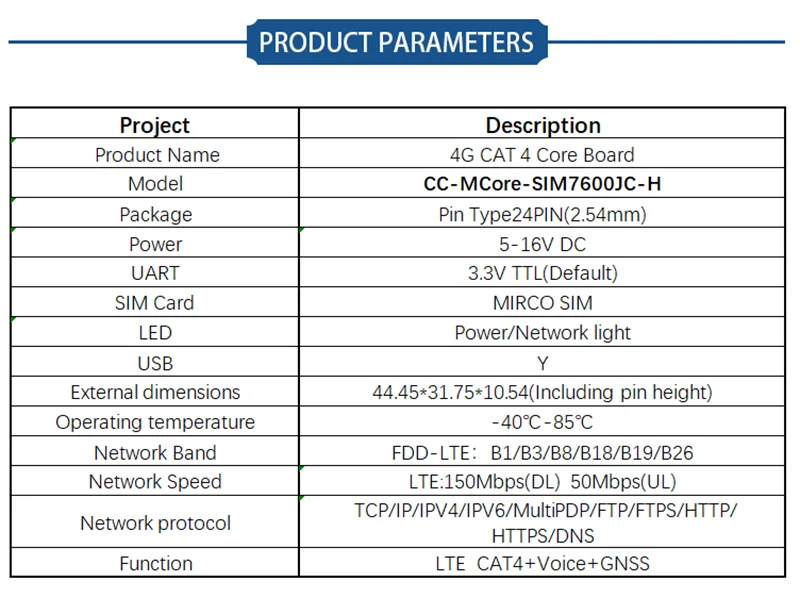 Connectivity and design layout