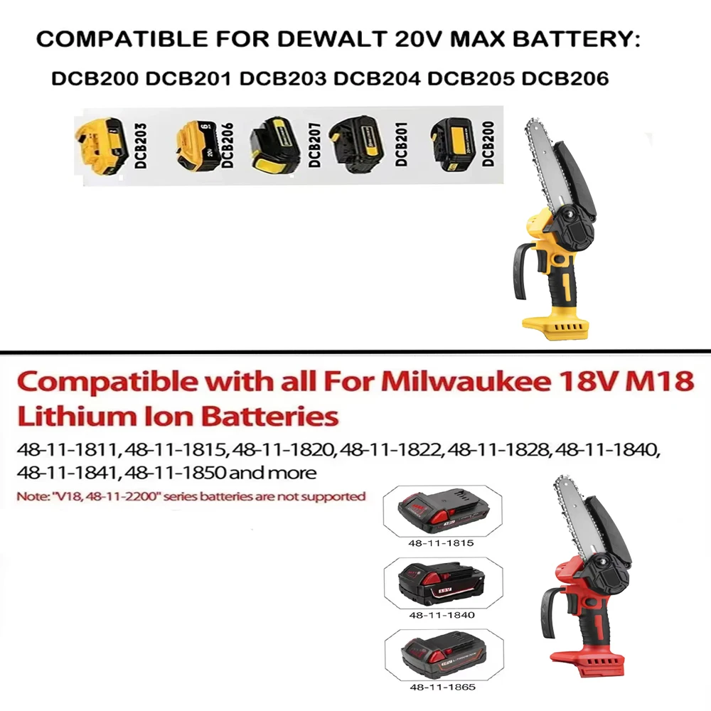 Mini Chainsaw 4/6InCordless Woodworking Handheld Garden Electric Saw Cutting Power Tool Fit Makita/Dewalt/Milwaukee 18V Battery 6