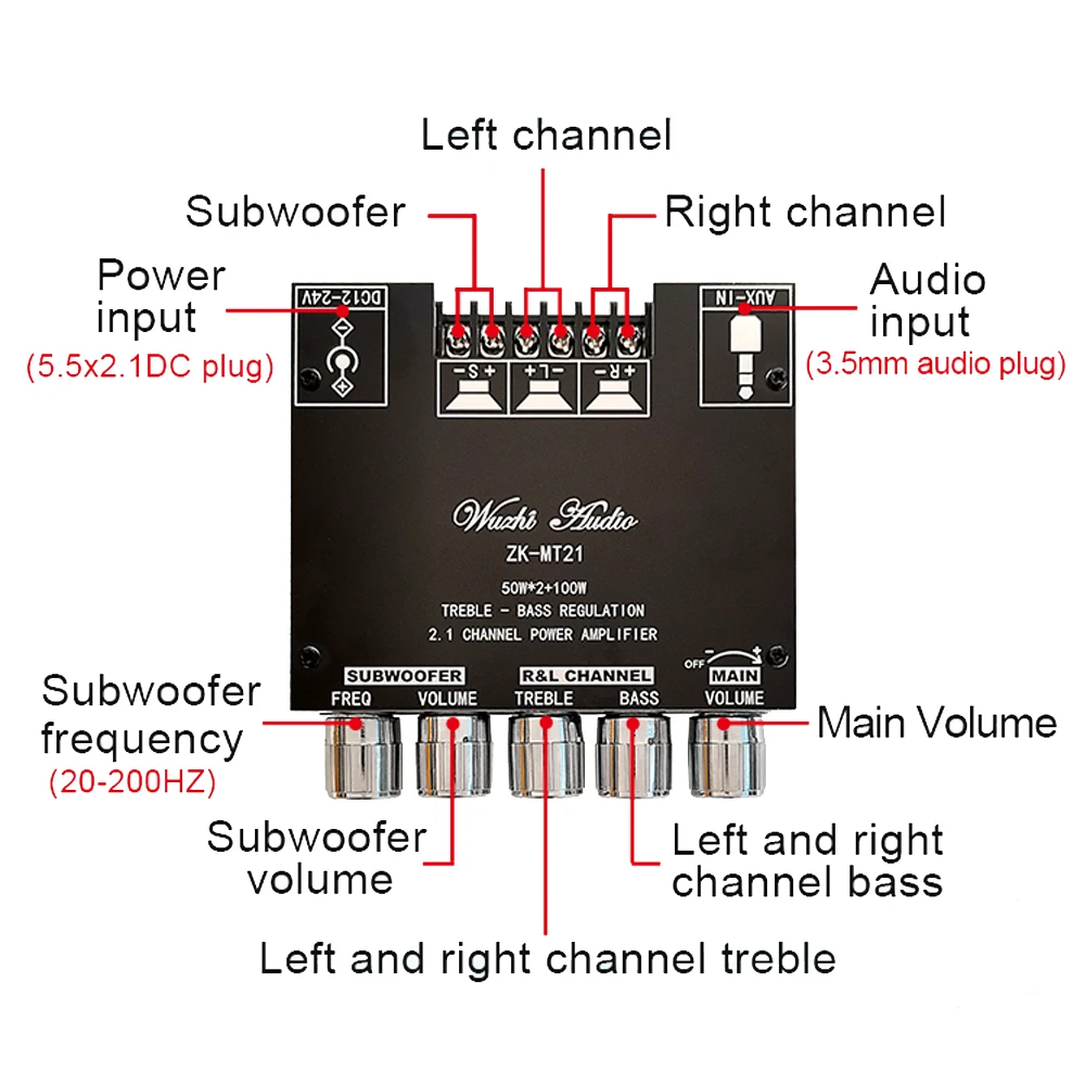 100W Amplifier Board Bluetooth 5.0 Audio Amplifiers 2.1 Channel HIFI Bass Digital AMP ZK-MT21 50W+50W+100W