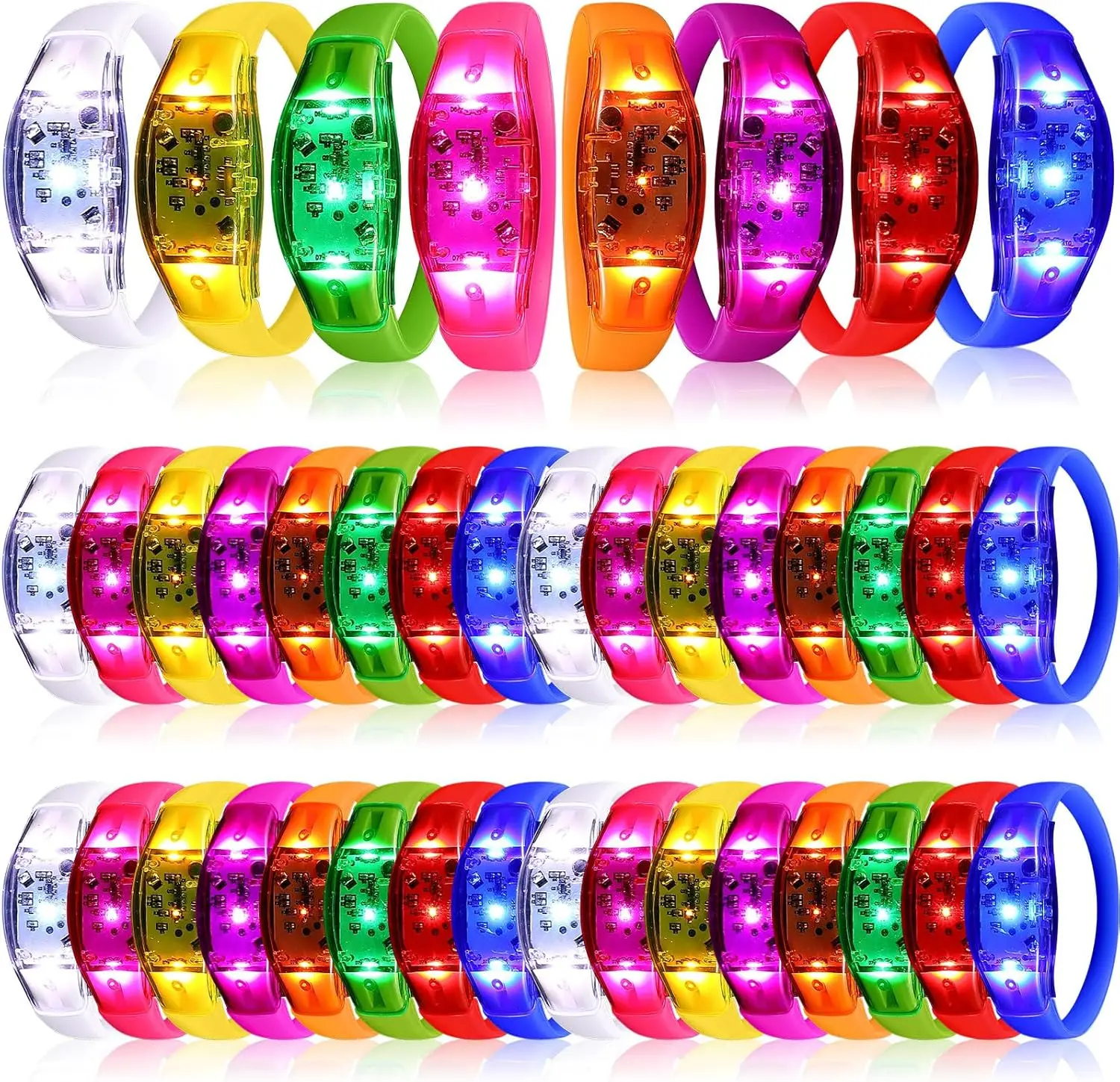 dsc-products