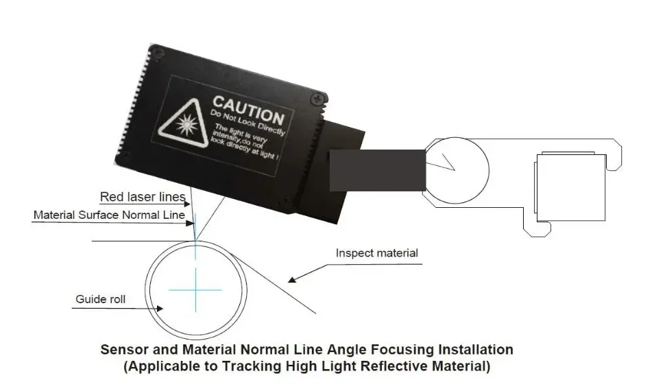 EPC-A12 Web Guiding System | EPC/LPC Edge Position Controller with CCD Sensor & PD403L150T 400kg Servo Actuator detail image 3
