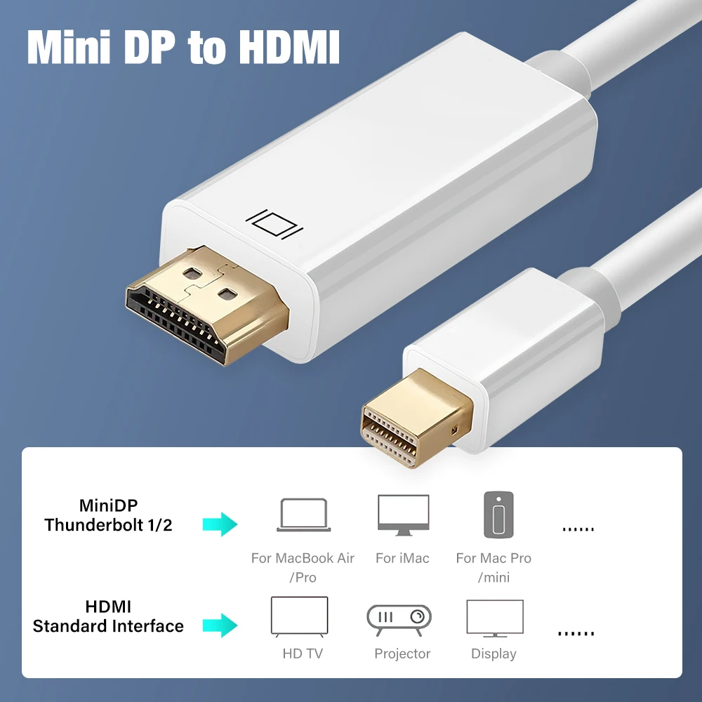 미니 DP HDMI 어댑터 케이블, 4K 미니 디스플레이 포트-HD 컨버터, 맥북 아이맥 맥 서피스 썬더볼트 1 2 디스플레이 포트 와이어