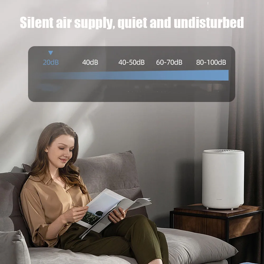 A woman reads on a couch beside a 360° Rotatable Fan Light with ambient lighting and decibel levels from 20dB to 80-100dB, highlighted by the text "Silent air supply, quiet and undisturbed.