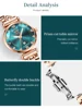 FATE LOVE Elegant Women's Watches Japan Movement Prismatic Cut Mirror Waterproof Stainless Steel Bracelet Sets Gift for Ladies 6