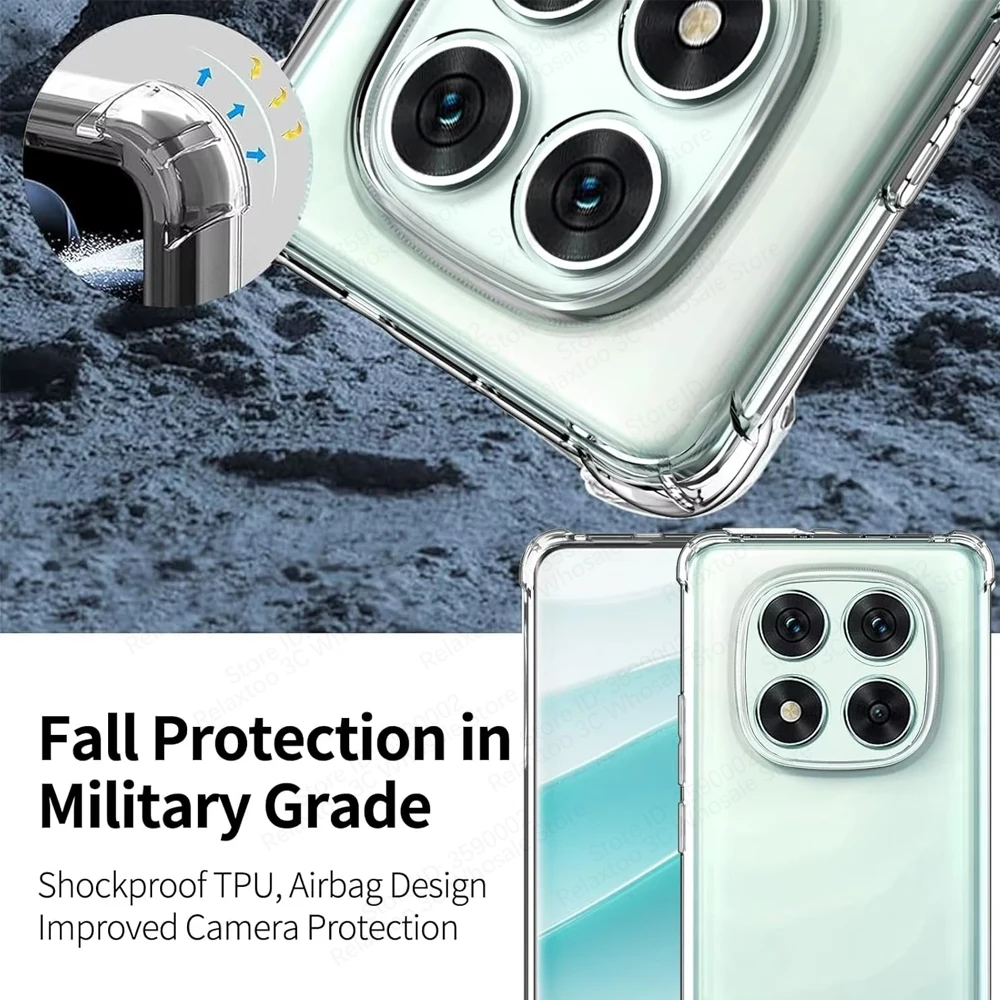 Clear Anti-Shock Soft TPU Silicone Case - Slim Protective Shell Cover