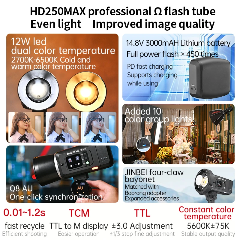 Flash NEEWER Q4 400Ws TTL HSS - Monolight Photographie Extérieur (Neuf)