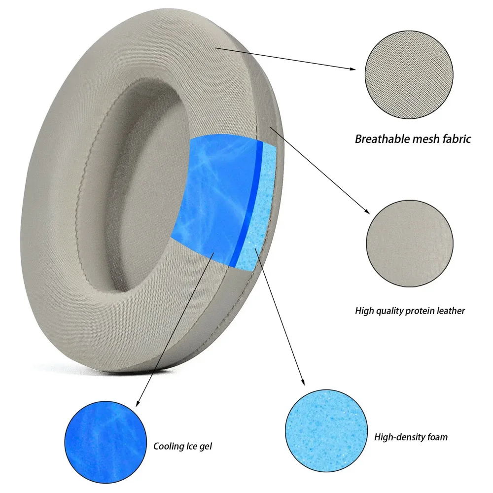 Earpads Compatible with SONY WH-1000XM3 Protein leather Memory foam Ear Pads Cushions Replacement Over-Ear Headphones Soft Pro