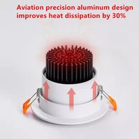 High-performance Embedded LED Downlight Angle Adjustable 5W7W9W12W15W20W COB Anti-Glare Dimmable Ceiling Light Spotlights CRI98 - Image 2